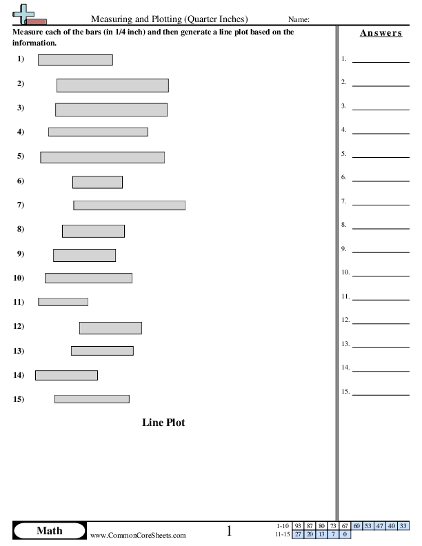News & Updates - Measuring and Plotting (1/4 Inches) worksheet